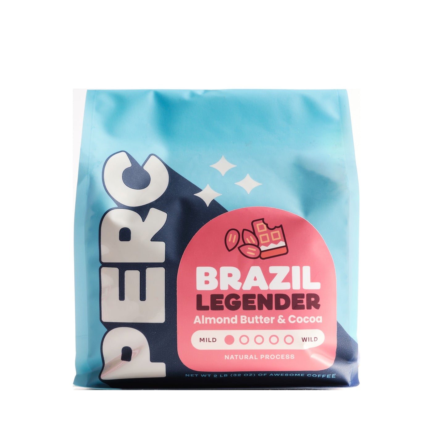 Brazil Legender
