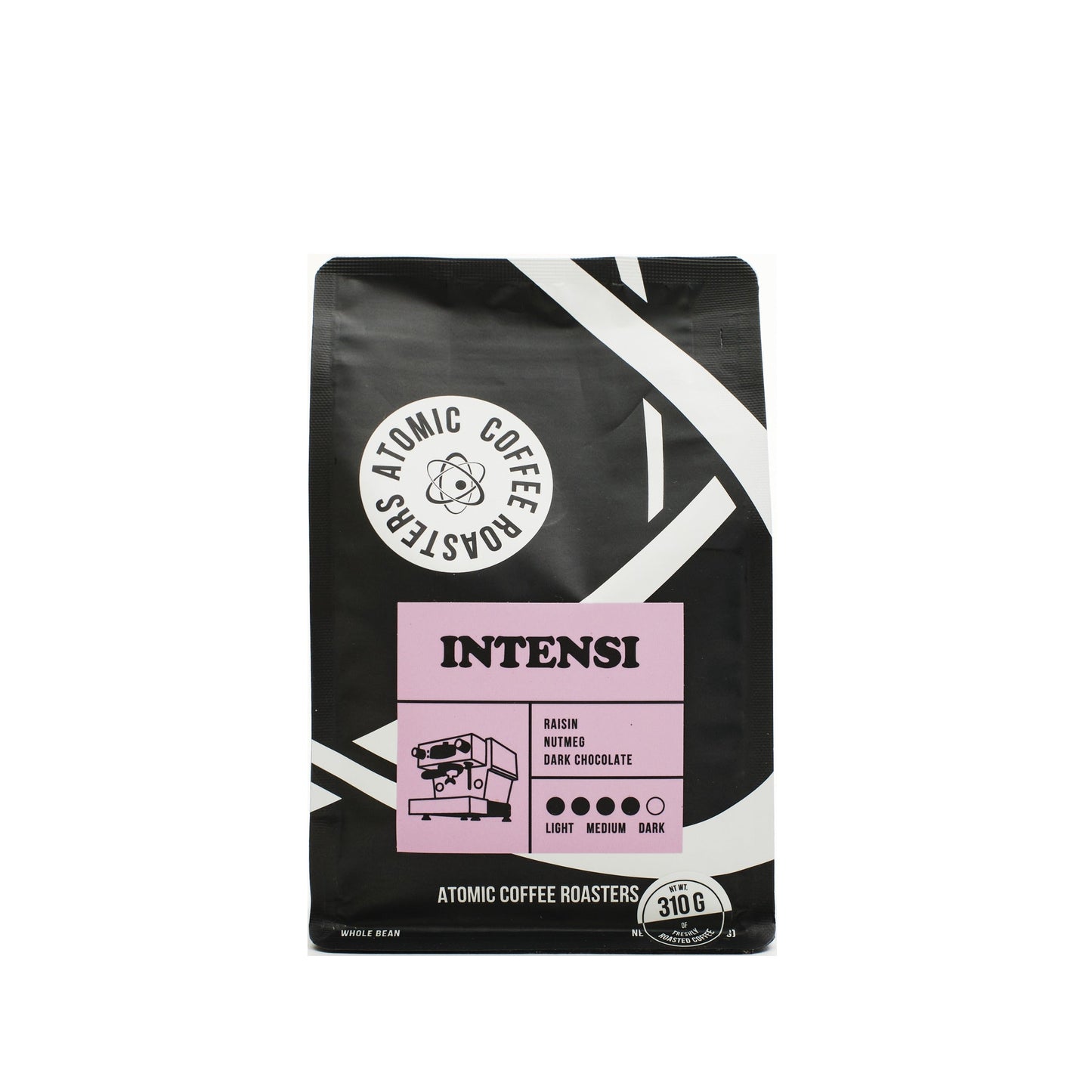 Intensi