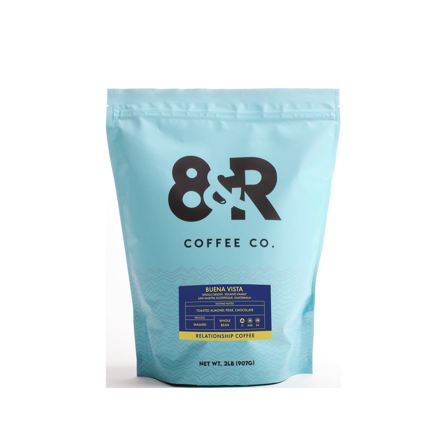 Guatemala Buena Vista Washed