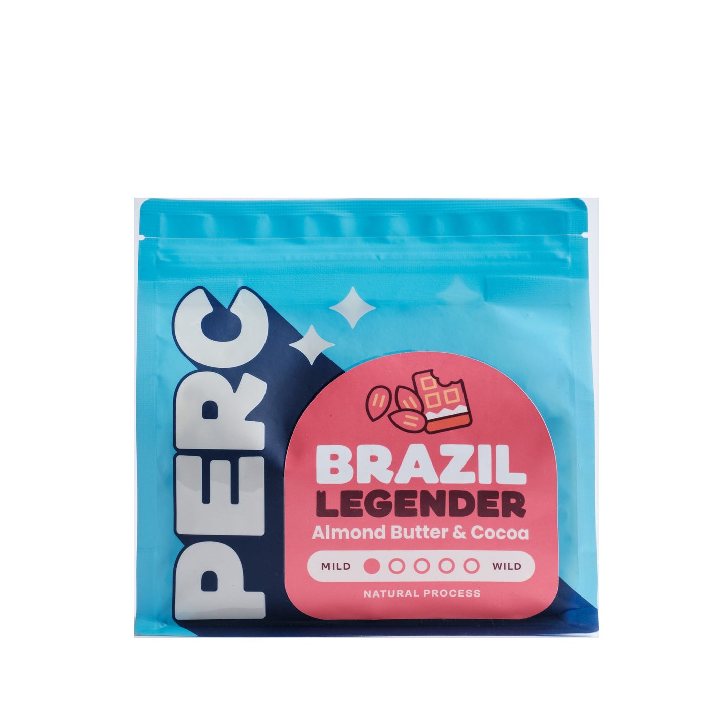 Brazil Legender